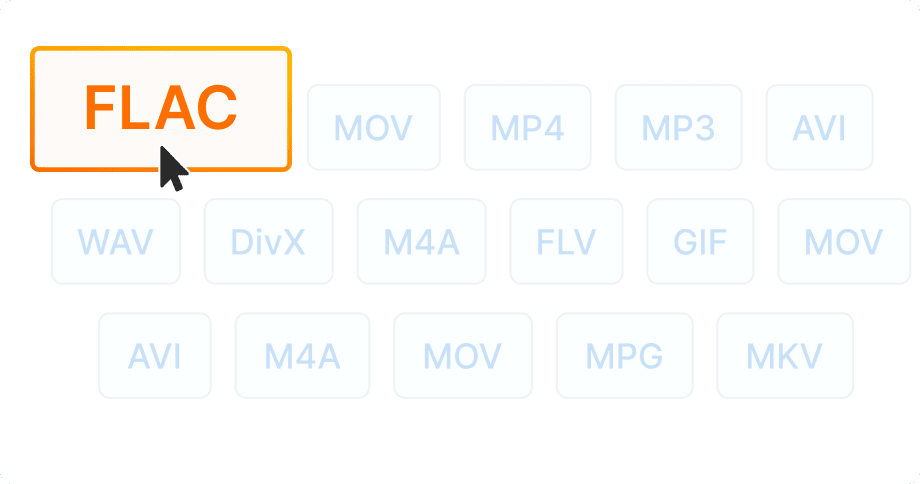 WAVより小さく、同じ品質