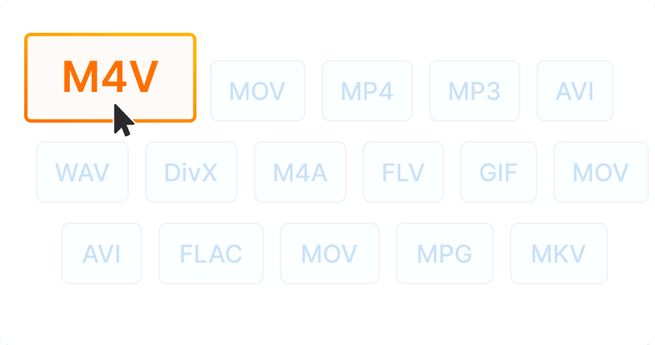 iTunesライブラリに最適
