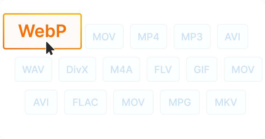 透過とループ制御